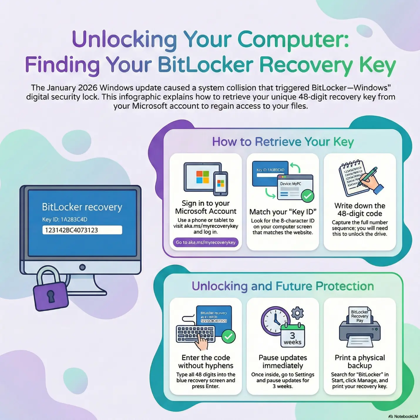 How to retrieve your BitLocker recovery key from Microsoft account