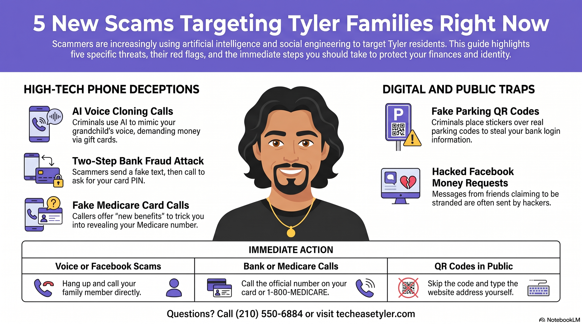 AI voice scams ad othewr new scames east tx needs to be aware of 