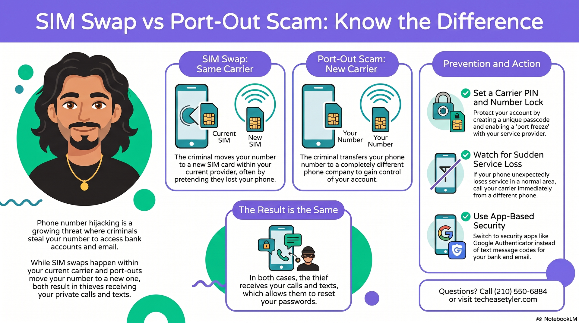 Sim swap vs port out scams what are they