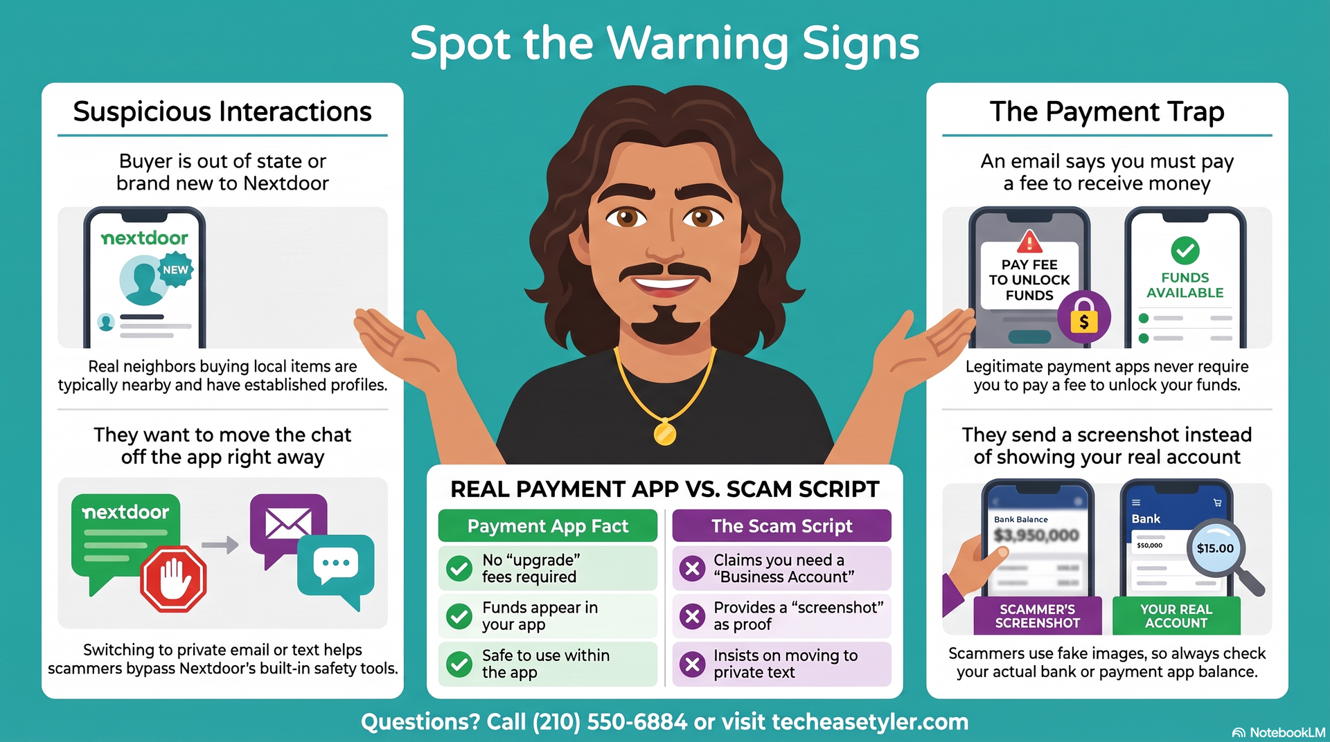 nextdoor app scams spot the scam