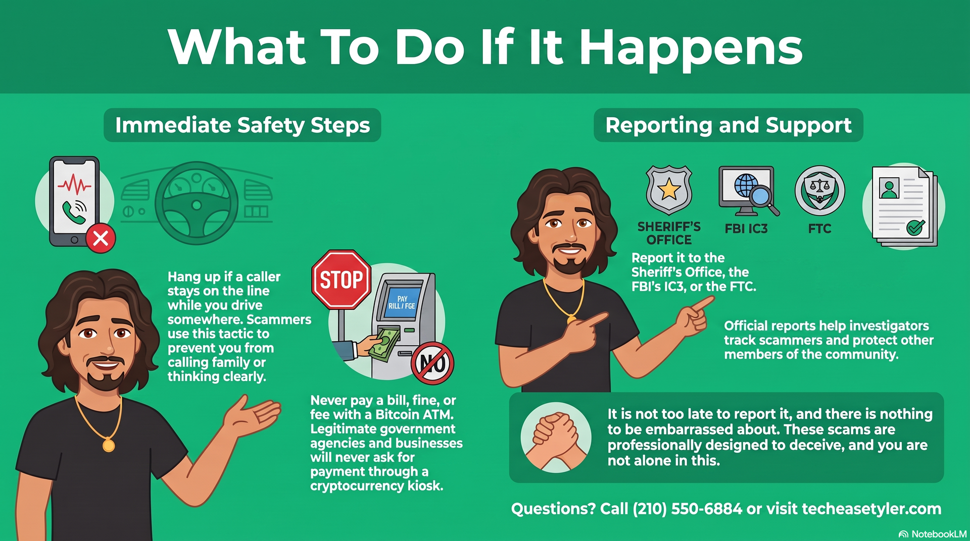Scam prevention and reporting guide infographic