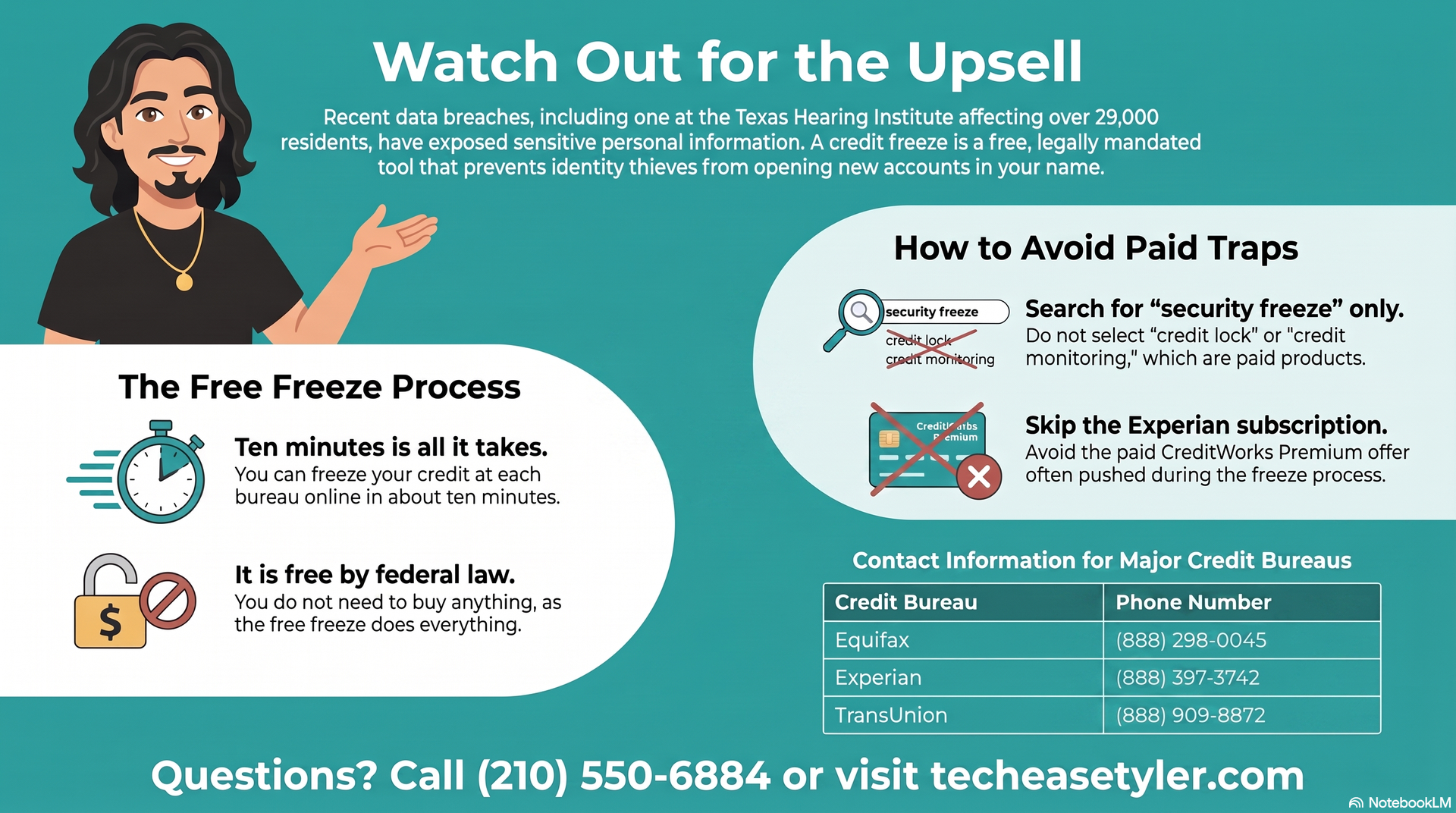 Infographic on avoiding paid credit freeze upsells