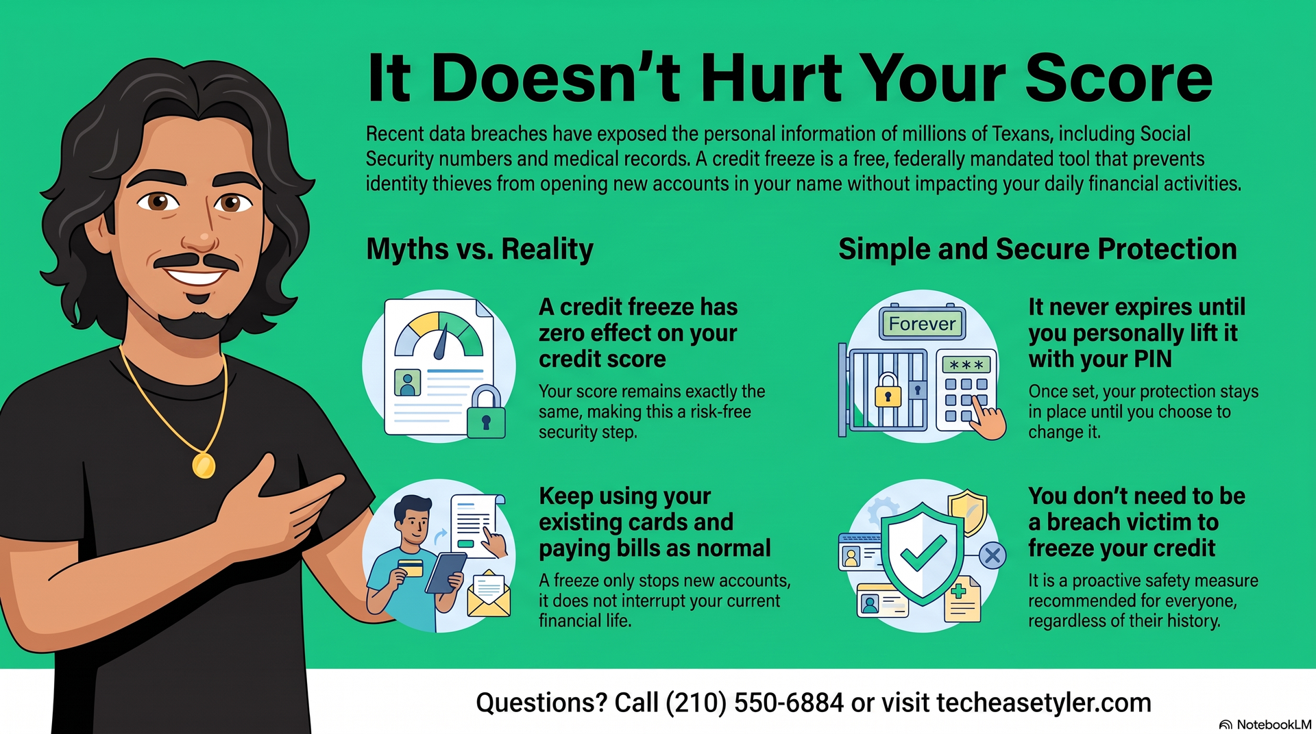 Step by step guide to freezing your credit infographic