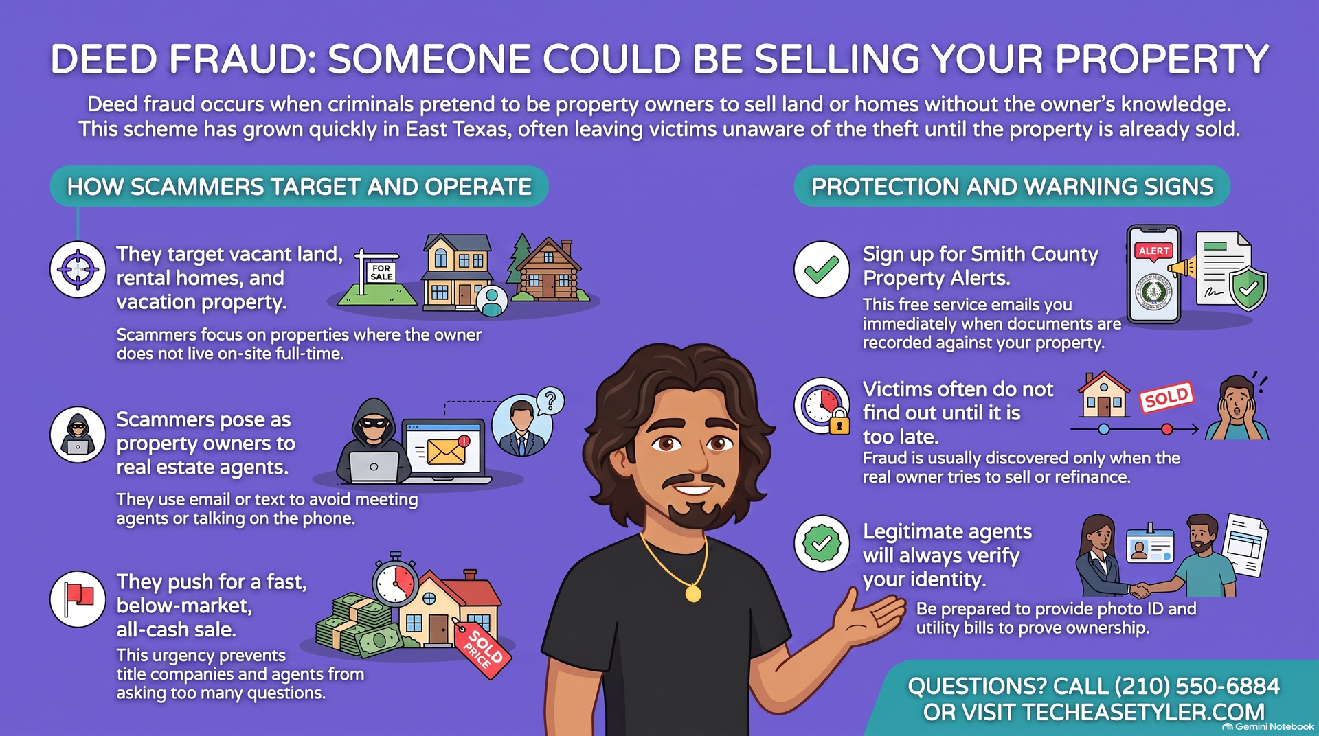Deed fraud awareness guide infographic