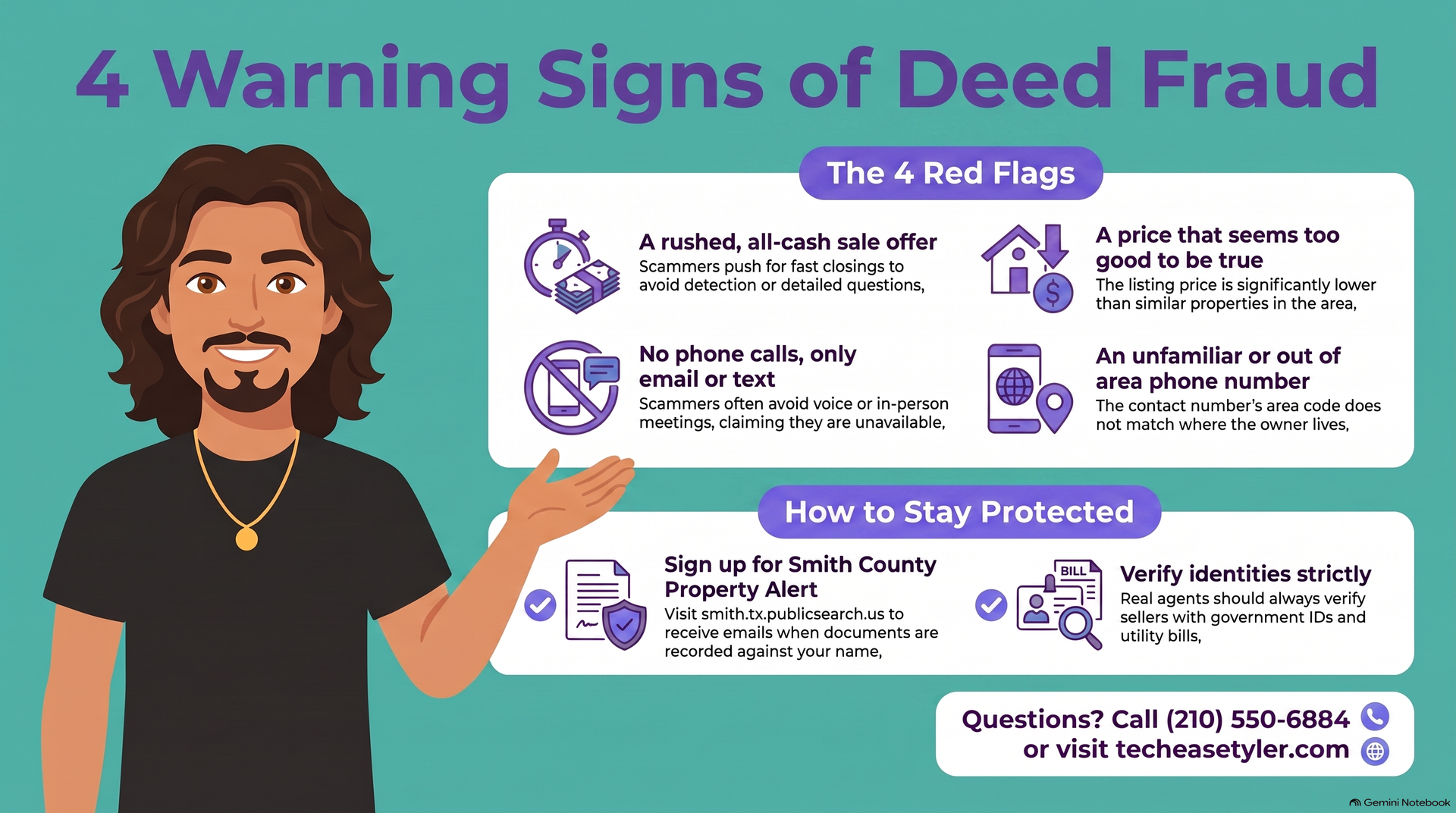 Warning signs of deed fraud infographic