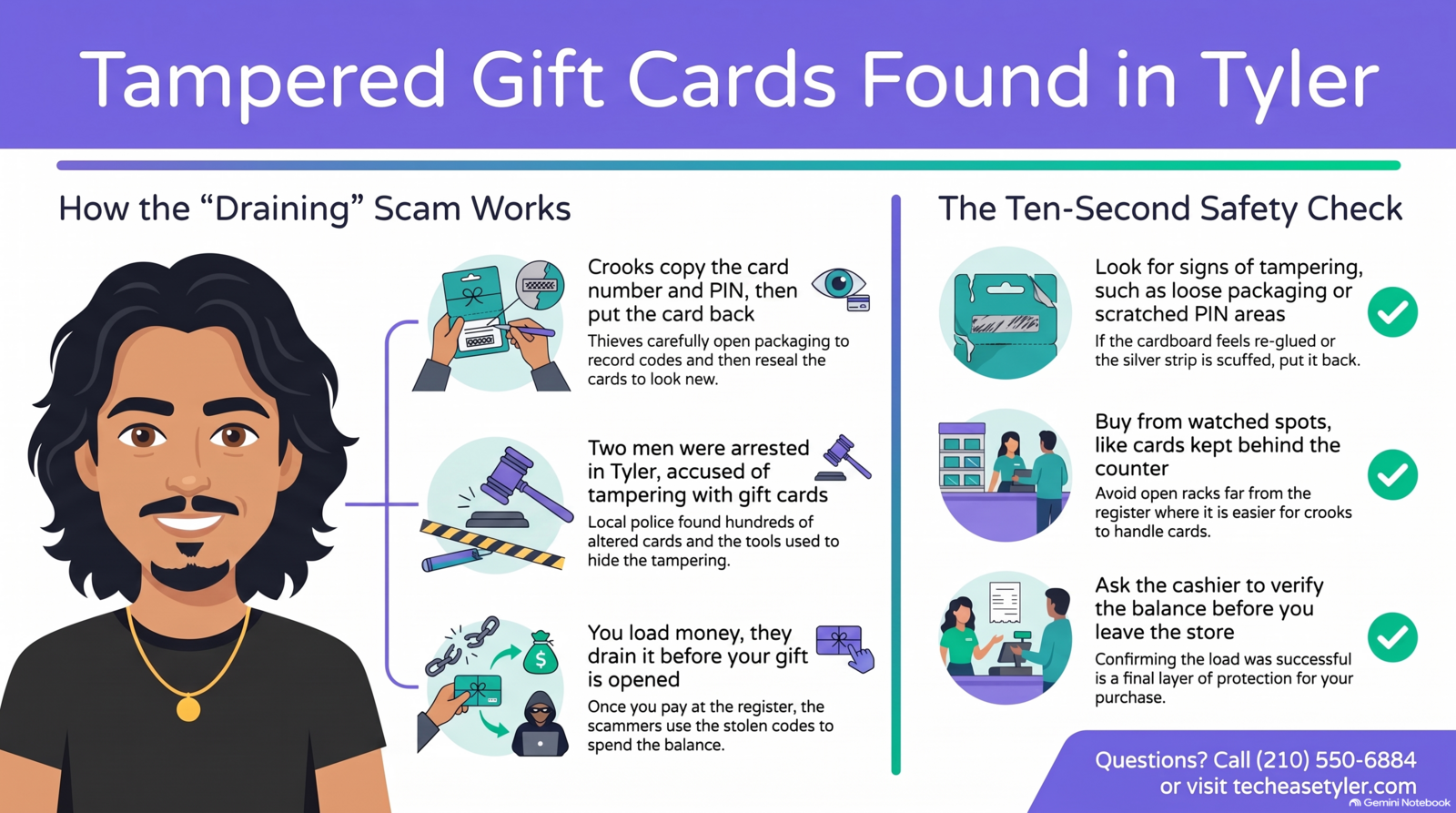 How the Tyler gift card tampering scam works