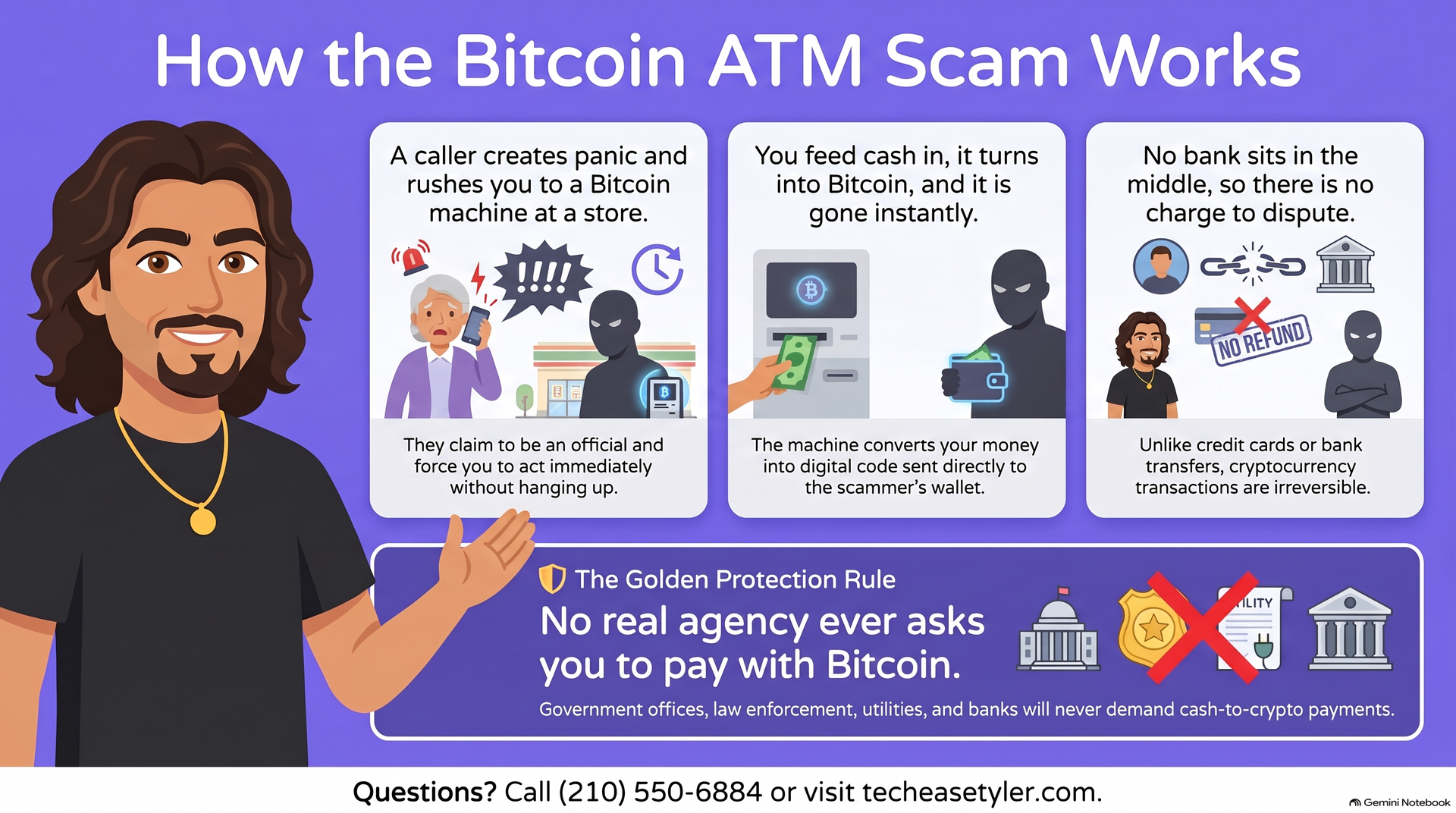 How the Bitcoin ATM scam works: panic, cash into Bitcoin, no refund