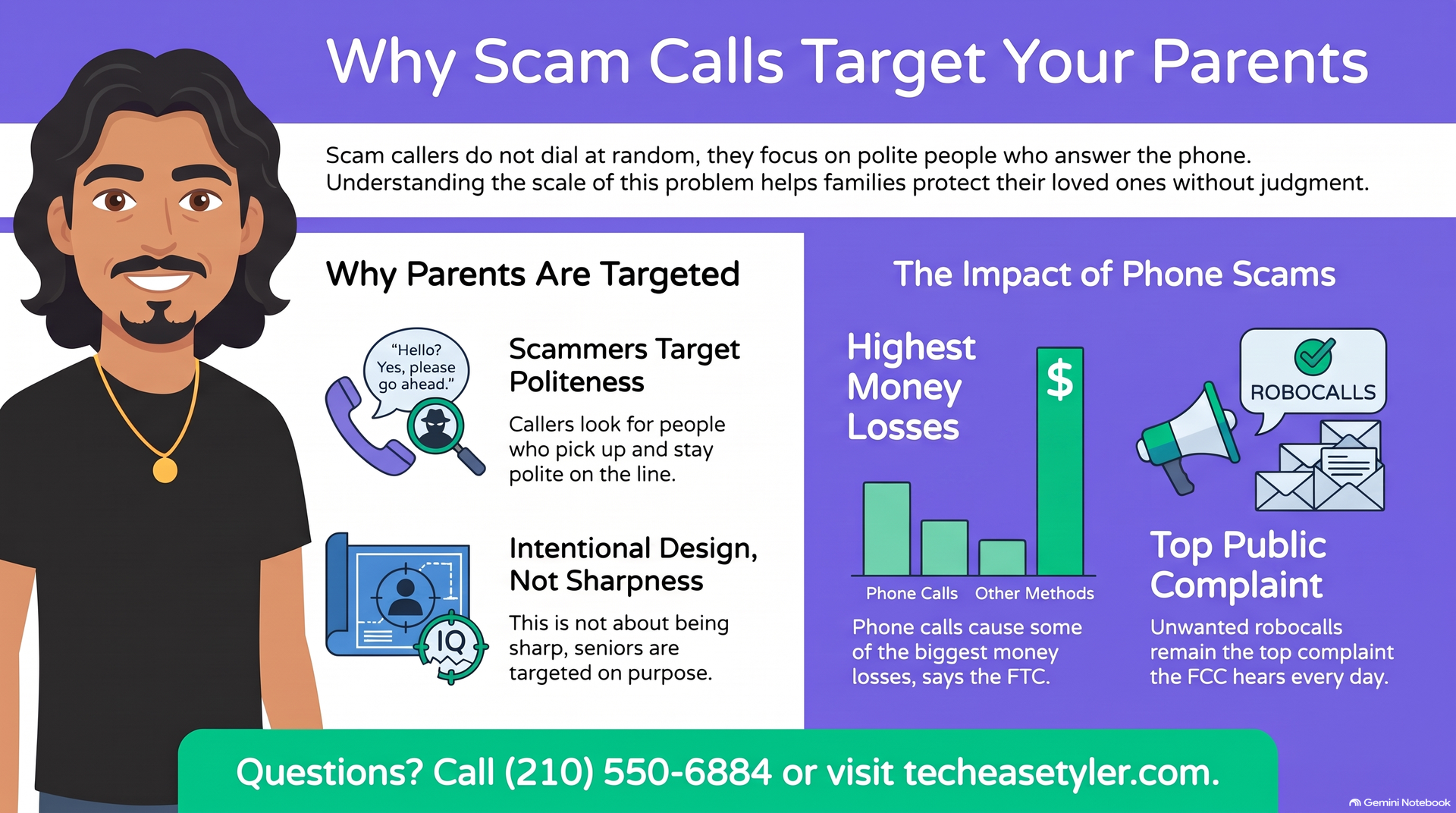 Why scam calls target your parents
