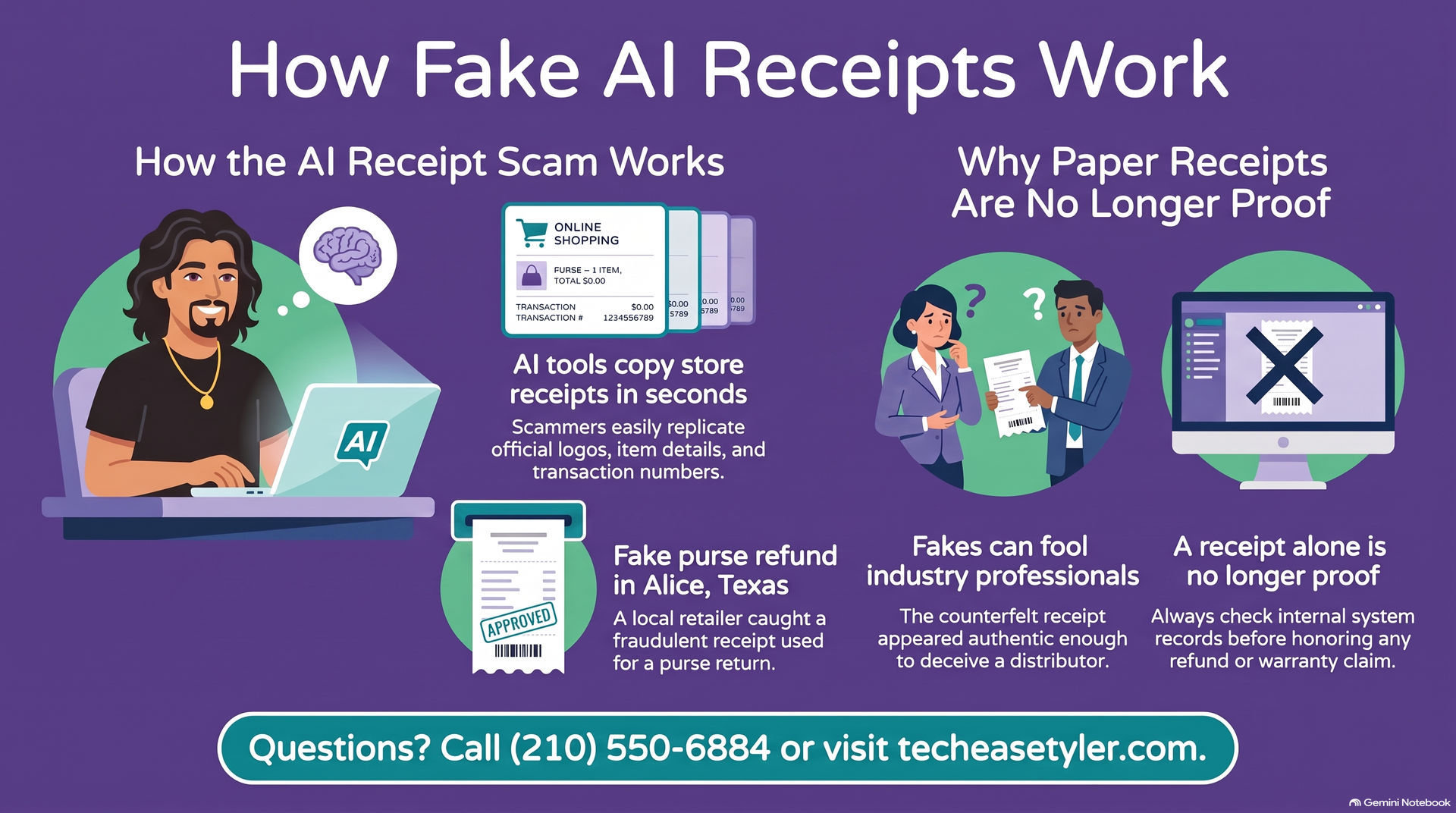 How fake AI receipts work